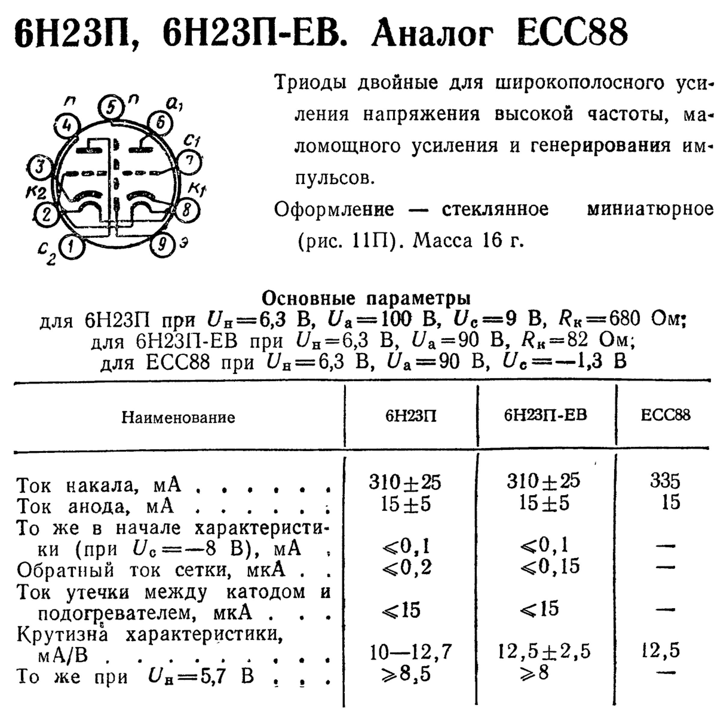 Параметры радиоламп 6Н23П, 6Н23П-ЕВ, ECC88