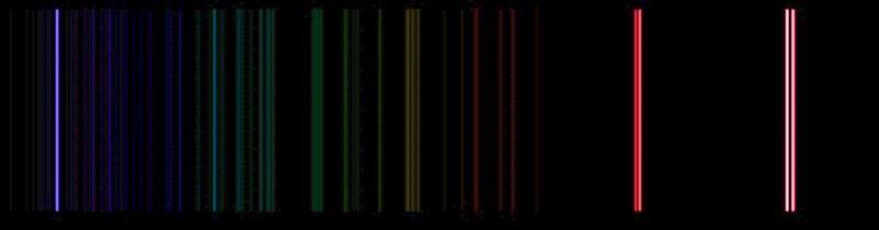 Эмиссионный спектр калия
